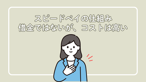 スピードペイの仕組み：借金ではないが、コストは高い